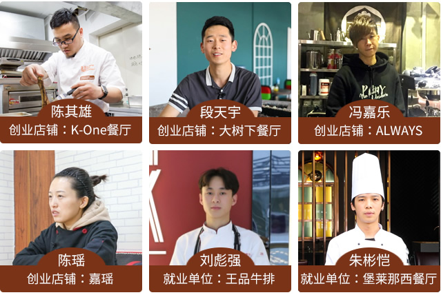 部分创就业学员